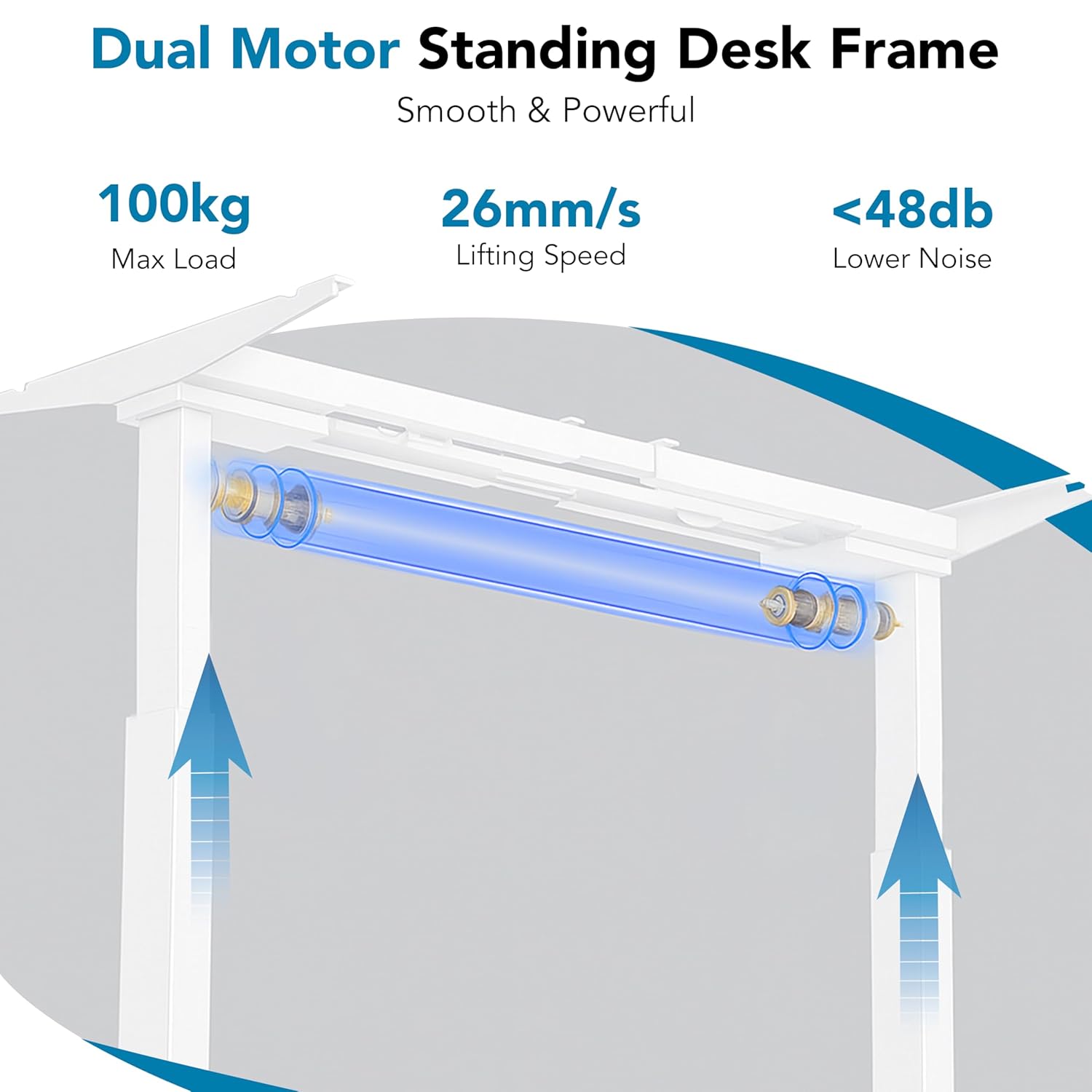 Pro Series dual motor standing desk frame with load capacity and speed specifications